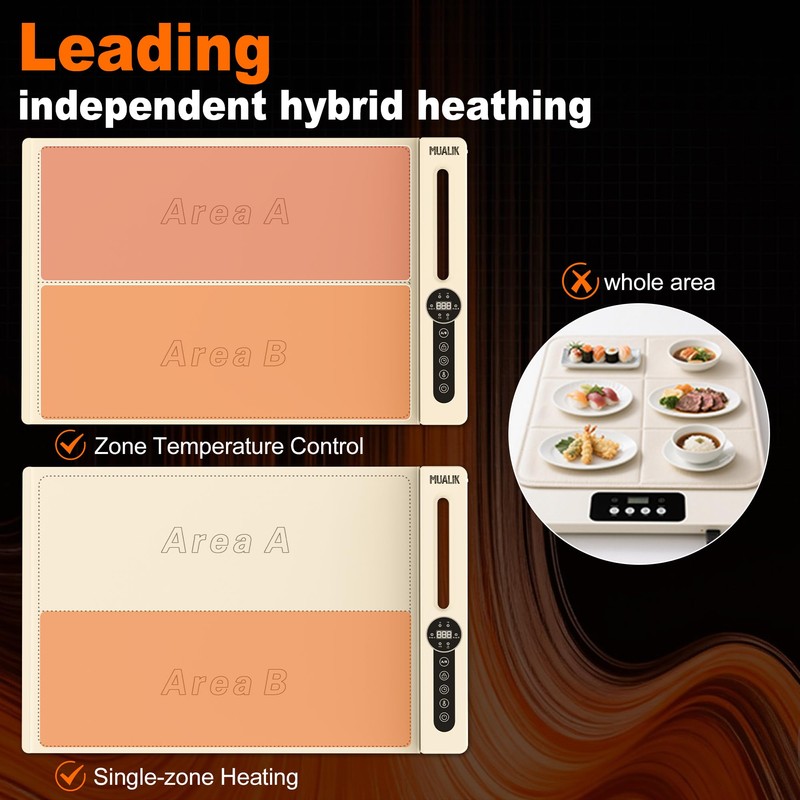 MUALIK Warming Mat for Food, Roll-UP Fast Heating Silicone with