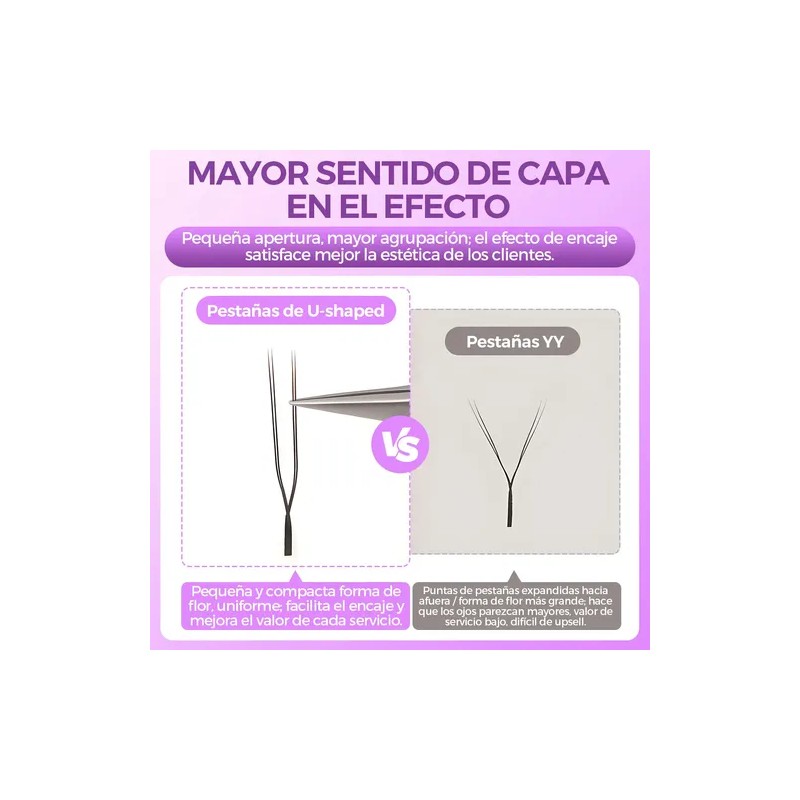 Itntfn U-shaped Blister Extensión De Pestañas Pre Armadas Volumen 0.07