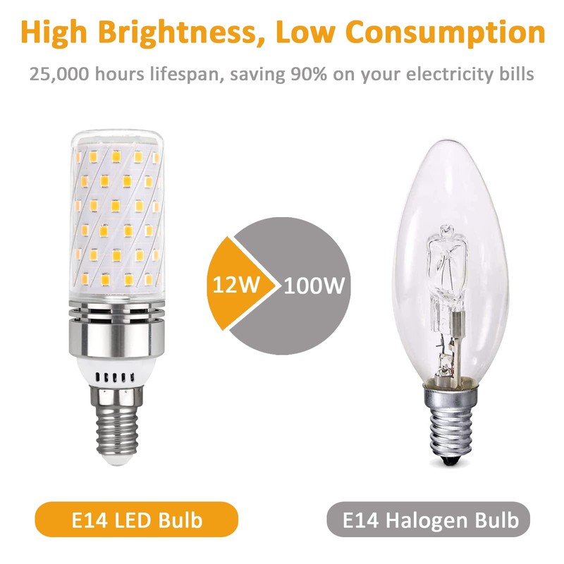 Akynite E14 LED 12 W Neutral White 4000 K, 1450