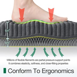 LUMI Luxury Chenille Bathroom Rug 16"x24", Ultra Soft Thick Modern Minimalist Design Bath Rugs, Absorbent Quick Dry Bath mat with Non-Slip Backing, Grey