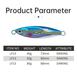 Sinking Fishing Lures, CREOASIS 4pcs 40g/60g/80g Metal Hard Spinner Fish Baits Jigs for Trout Perch Salmon Bass Pike (8.8cm-80g-4pcs)
