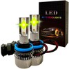 Meliore LED Fog Light Fog Light 12V 24V Green Apple
