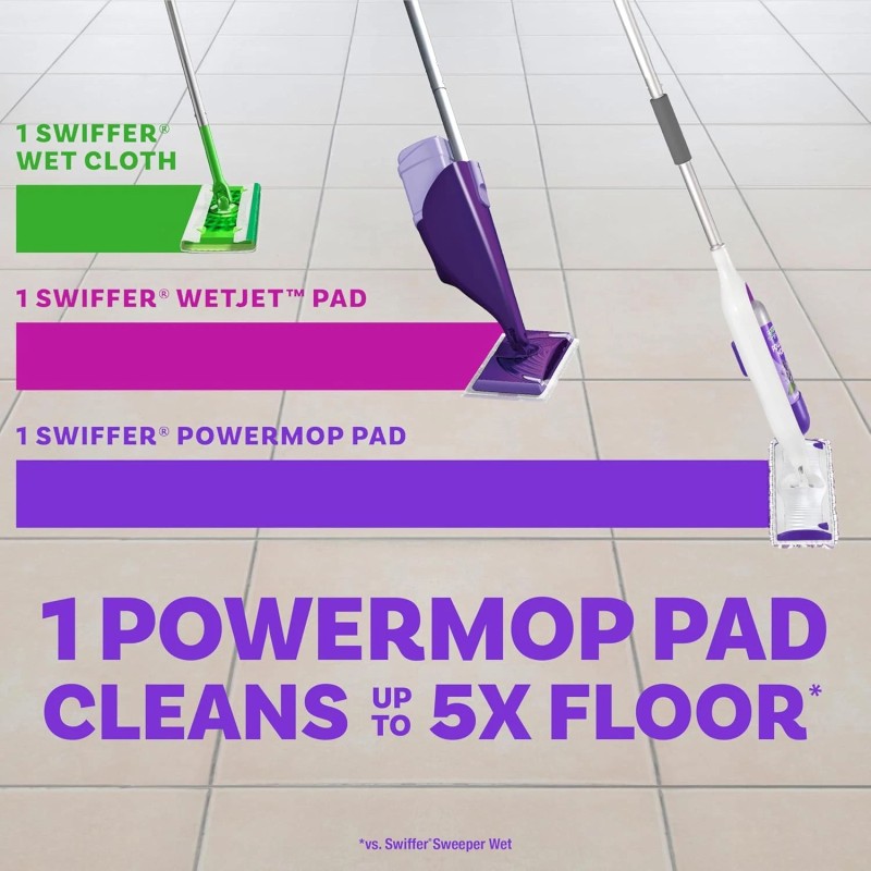 Swiffer PowerMop Multi-Surface Mop Kit for Floor Cleaning, Includes PowerMop