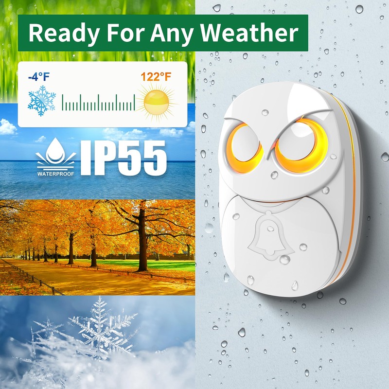 Wireless Doorbell,HTZSAFE Doorbell,1 Receiver + 2 Transmitters - White