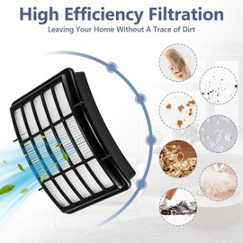 2 HEPA + 4 Foam & Felt Filters Compatible with Shark Navigator Lift-Away Deluex NV350, NV351, NV352, NV355, NV356E, NV357, NV360, NV370, NV391, UV440, UV490, UV540, Part # XFF350 & XHF350
