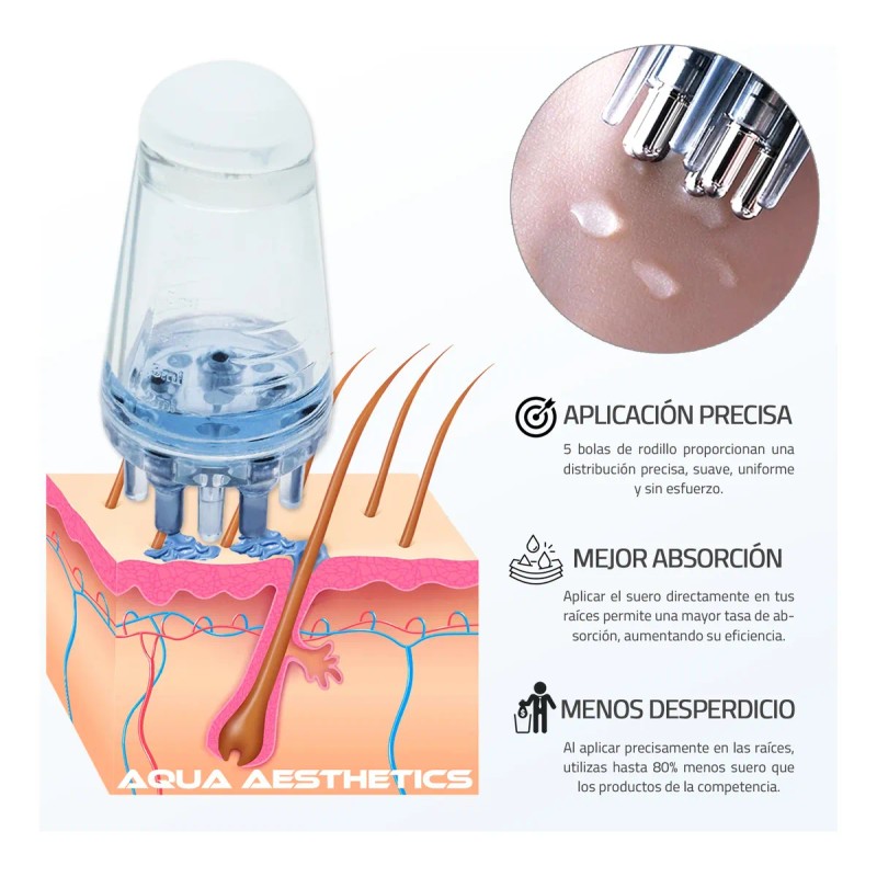 0.5mm Dermaroller Pro Titanio + Aplicador Para Barba Cabello