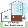 LinkTap Zigbee Extender, Requires LinkTap Gateway, Expands Coverage for Large