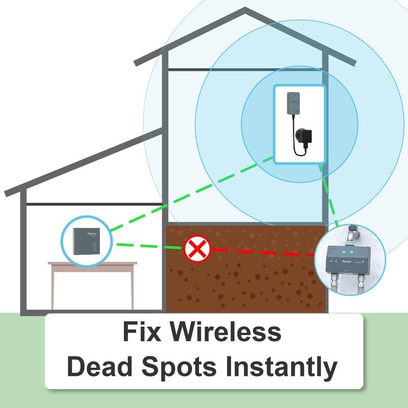 LinkTap Zigbee Extender, Requires LinkTap Gateway, Expands Coverage for Large