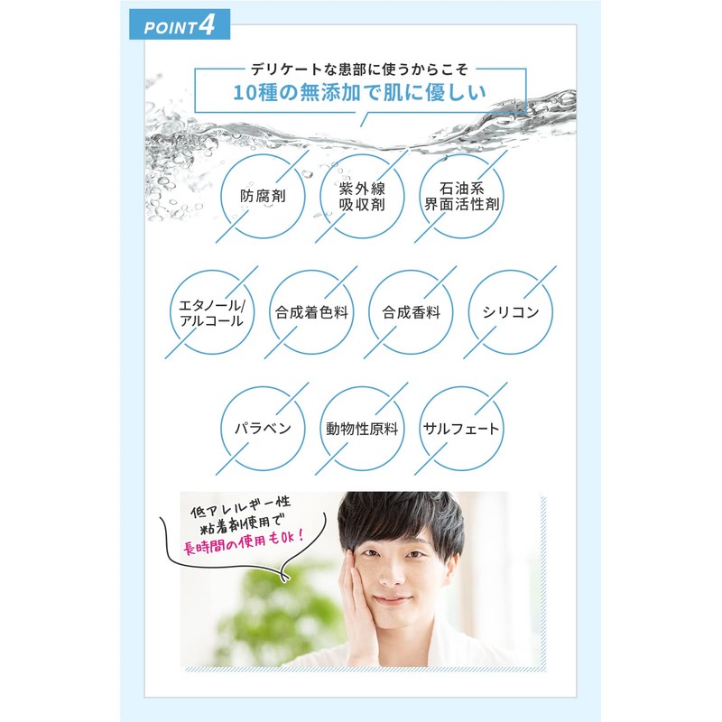 MENON スポットエイド 32パッチ入り 一般医療機器 ハイドロコロイド シカ ティーツリー ニキビパッチ アクネパッチ ケア