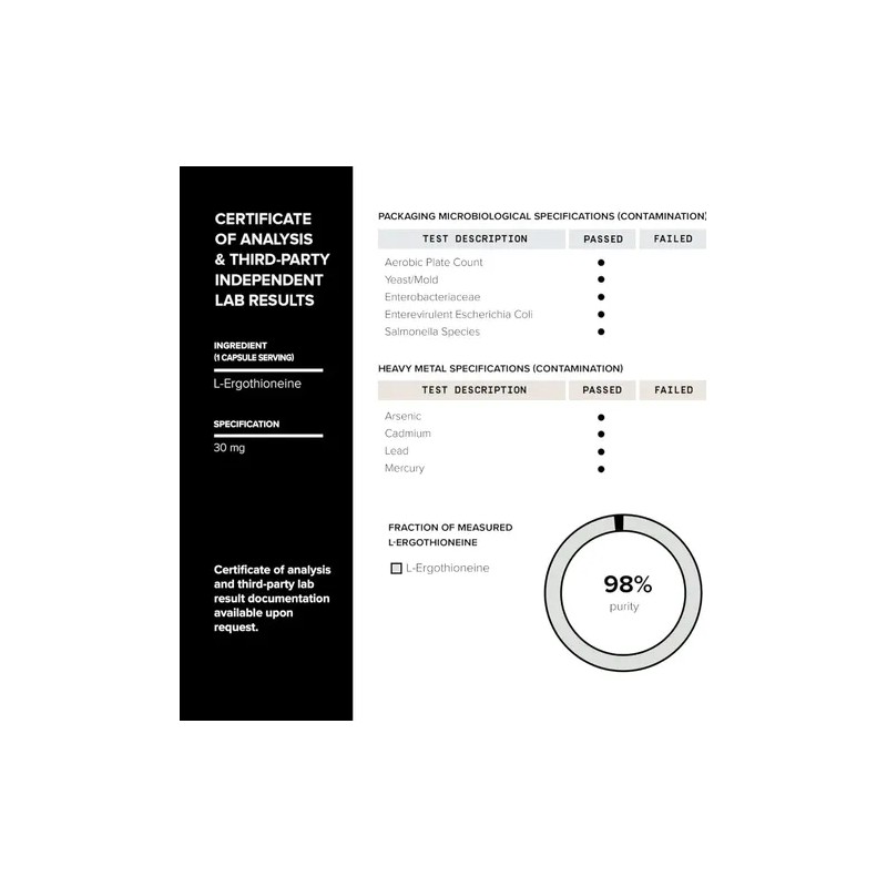 Suplemento En Cápsula Toniiq L-ergothioneína De 90 Un
