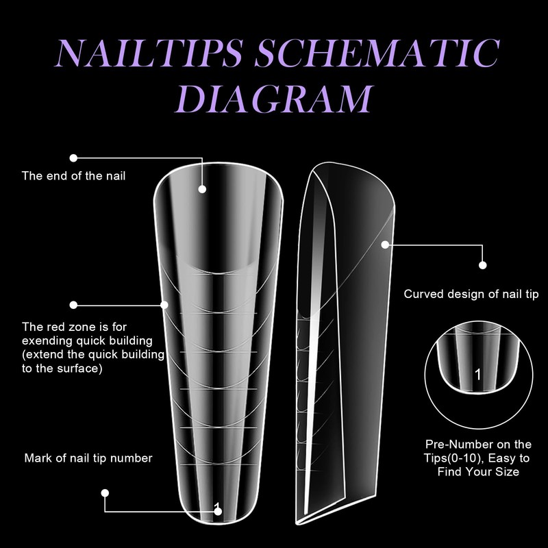120 Pieces Artificial Nail Tips, 12 Sizes Fake Nail Tips