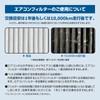 Bosch AP-H Aeristo Premium Air Conditioner Filter for Honda Cars,