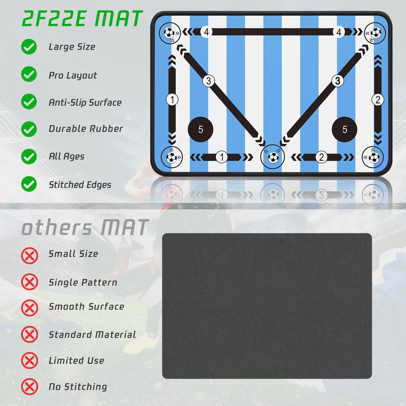 2F22E Soccer Training Mat, Soccer Training Equipment with Video Guide,
