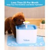 Veken 8 Pack Replacement Filters for 84oz/2.5L Automatic Pet Fountain