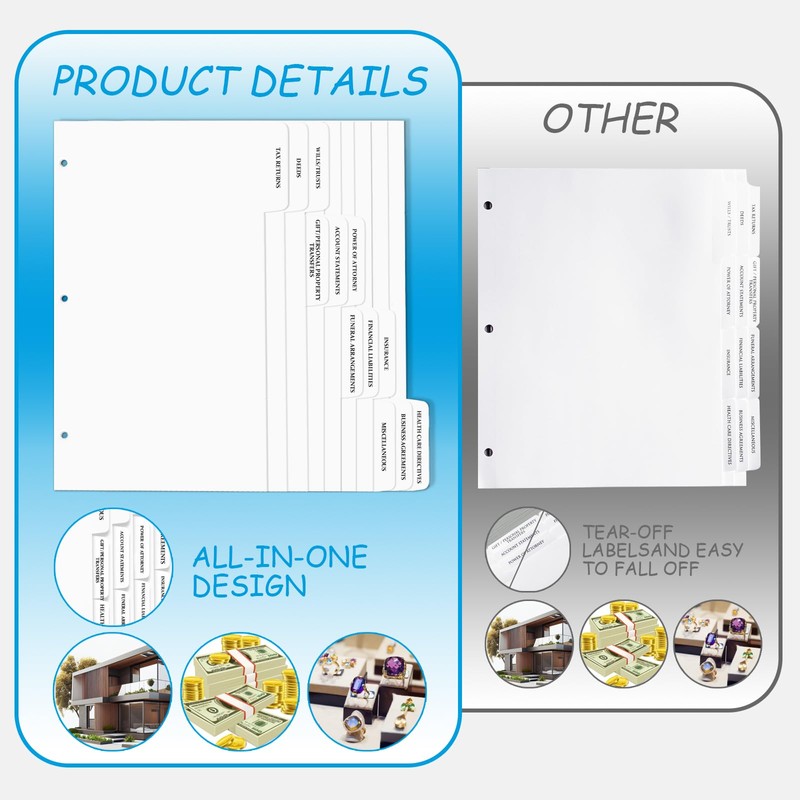 10 Pack 12 Tabs Estate Planning Index Tab Dividers Estate