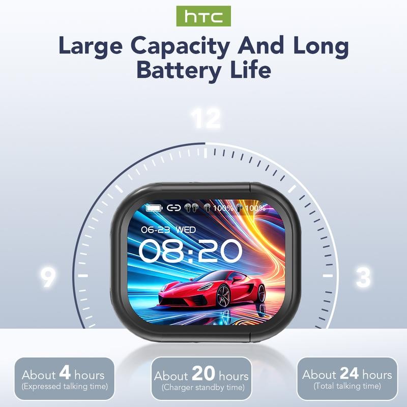 HTC NE20 Bluetooth 5.4 Earphones LED Display High Fidelity Waterproof