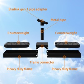 Starlink Roof Ridge Mount gen 3 with Counterweight, Rotatable Adjustable No Drill Starlink Roof Mount with Gen 3 Pipe Adapter, Starlink Ridge Mount(Counterweight Panel Included)
