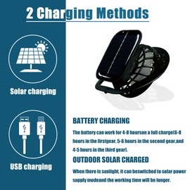 Waterproof Solar Fan Hat, Fishing Hat with Fan for Men, 3-Speed Setting,Waterproof Outdoor Fishing Hat (US, Alpha, One Size, Army Green Ink)