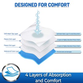 Pet Magasin Reusable Washable Dog Diapers (Pack of 3), Highly Absorbent with Strong & Flexible Closure (Original, Large (16”-24” Waist))