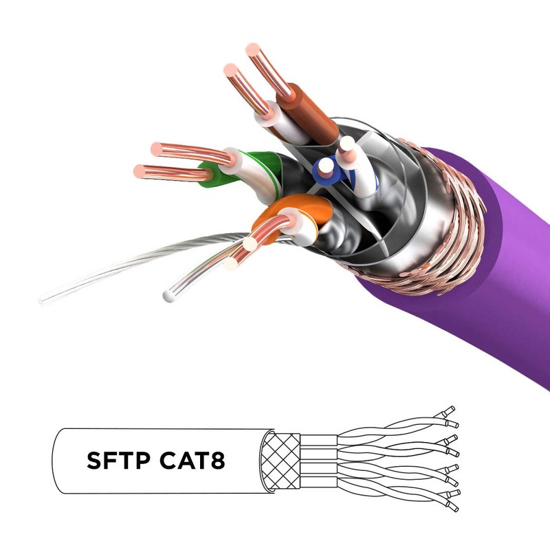 Duronic CAT8 PE 1 m Ethernet-Kabel | 40 Gbps Netzwerkabel