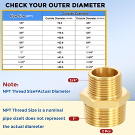 CoCud 2 Pack Brass Pipe Fittings, 1" NPT Male to 3/4" NPT Male Reducer