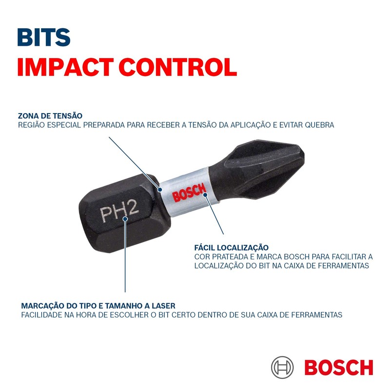 Bosch 2608522330 Screwdriver Bit Set: 8 Pieces, Hex Shaft: 0.25