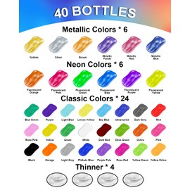 Airbrush Paint, 36 Colors with 4 Thinner Airbrush Paint Set, Water-Based Air brush Paints Acrylic Ready to Spray Includes Metallic & Neon Colors, 20ml/Bottle