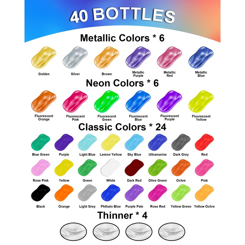 Airbrush Paint, 36 Colors with 4 Thinner Airbrush Paint Set,