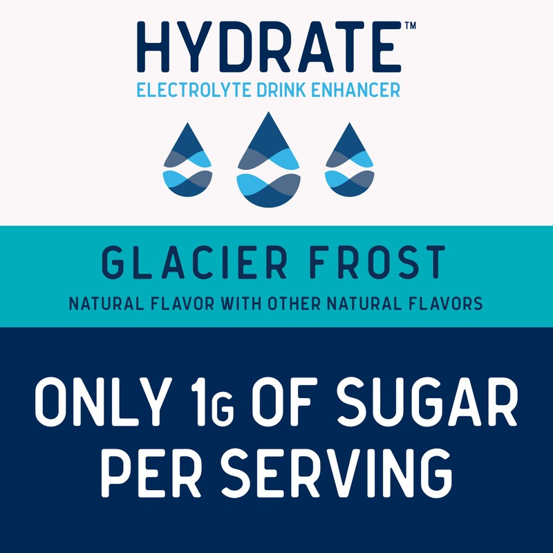 Hydrate Electrolyte Liquid Drink Enhancer Drops, Low Sugar, Low Calorie,