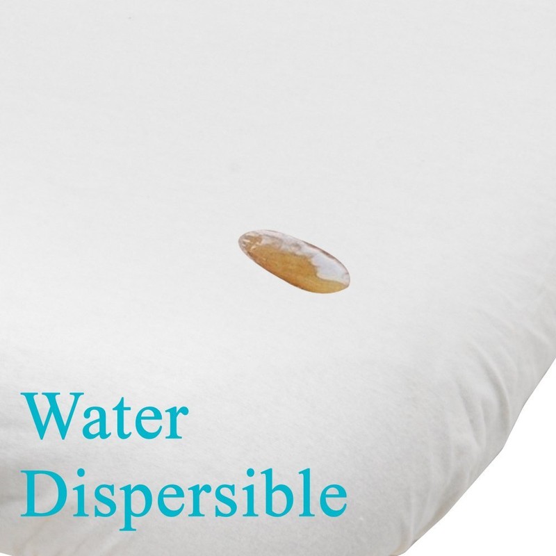 Master Massage SpaMaster Essentials Unscented Massage Oil, 1 Gal (152