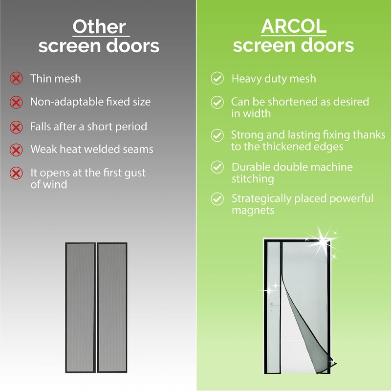 ARCOL Magnetic Fly Screen for Door - Fly Screen for