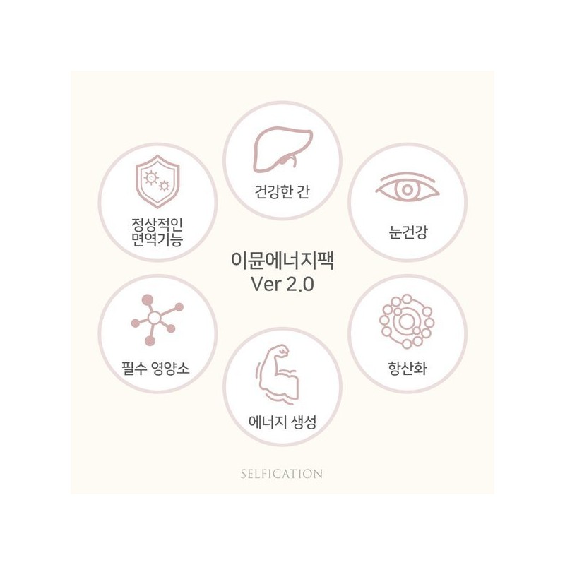 Selfication 면역과 활력 에너지를 한번에 이뮨에너지팩 1개월(2BOX) Immune and Vitality