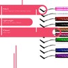 KING OF FLASH Capacitive/Resistive Touchscreen Mini Stylus Pens, Stylus on