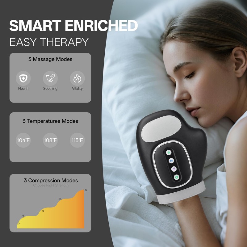 Hand Massager with Heat and Compression Black