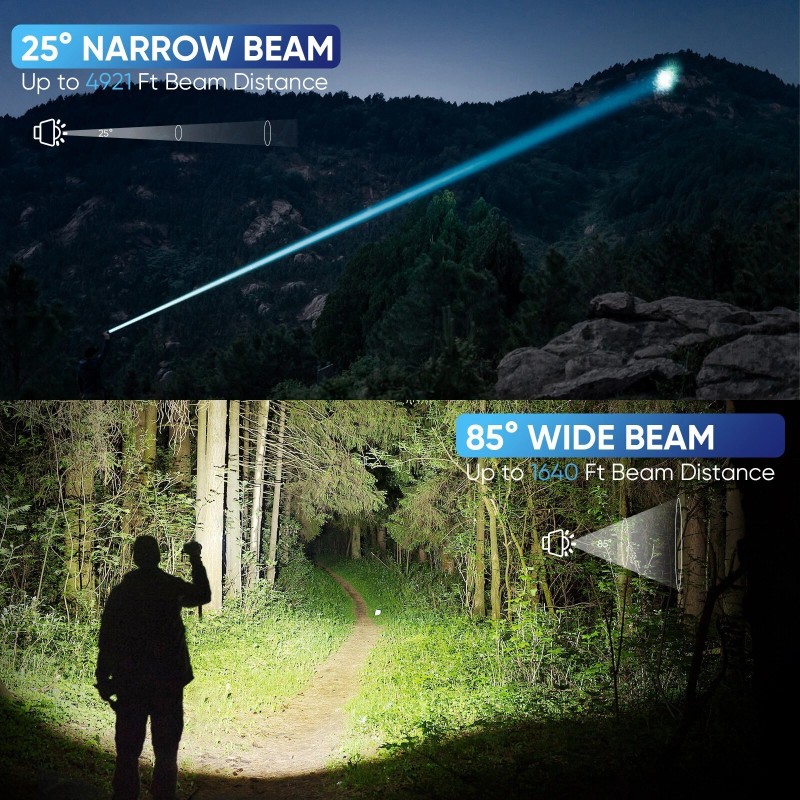 Garberiel Super Bright 900000Lumen 50W LED Powerful Flashlight Rechargeable Tactical