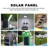 DC 6V 1W Panel Solar Placa de Cargador Solar Módulo