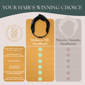 Real Mulberry Silk Scrunchie & Headband Bundle | Extra Large Silk Scrunchie & Elastic Silky Head Band for Thick, Curly Hair | (Onyx Black)