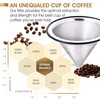 Compatible with Chemex, Hario V60 Pour Over Coffee Filters -