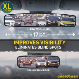 Goodyear 17” Panoramic Rear View Mirror – Universal Wide Angle Rear View Mirror for Car/SUV/Truck – Anti-Glare, Clip-On Large Rearview Extender for Safer Driving & Parking