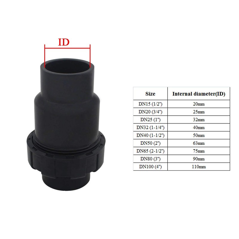 Ball Check Valve 20 25 32 40 50 63 75