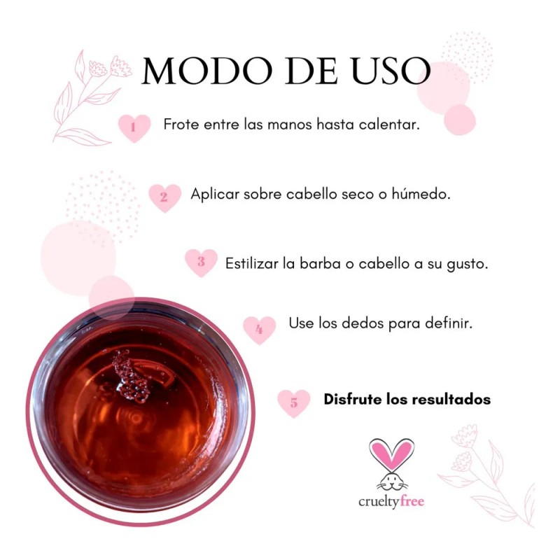 Pomada Cabello Y Barba Sangre De Drago Sin Friz 120g