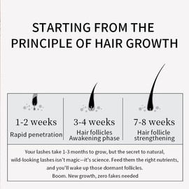 Ainube Lash Enhancing Serum | Natural Lash Growth for Longer, Thicker Lashes | Plant-Based with Ginseng Root | Nourishing, Gentle & Non-Irritating Formula