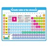 Periodic Table of Elements Magnetic 9x13.5 Inch-Teaching Elements Classroom Decor