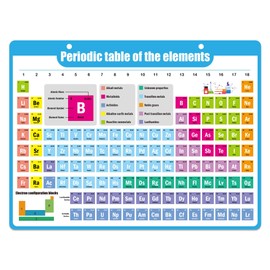 Periodic Table of Elements Magnetic 9x13.5 Inch-Teaching Elements Classroom Decor Chemistry Reference Poster Chart Cheat Sheet Study Guide for Highschool, College, SAT/AP