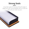 Neutop Orange Replacement H13 HEPA Filters Compatible with Neato D10,