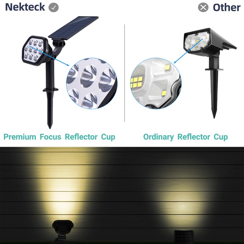 Nekteck Solar Lights Outdoor,10 LED Landscape Spotlights Solar Powered Wall