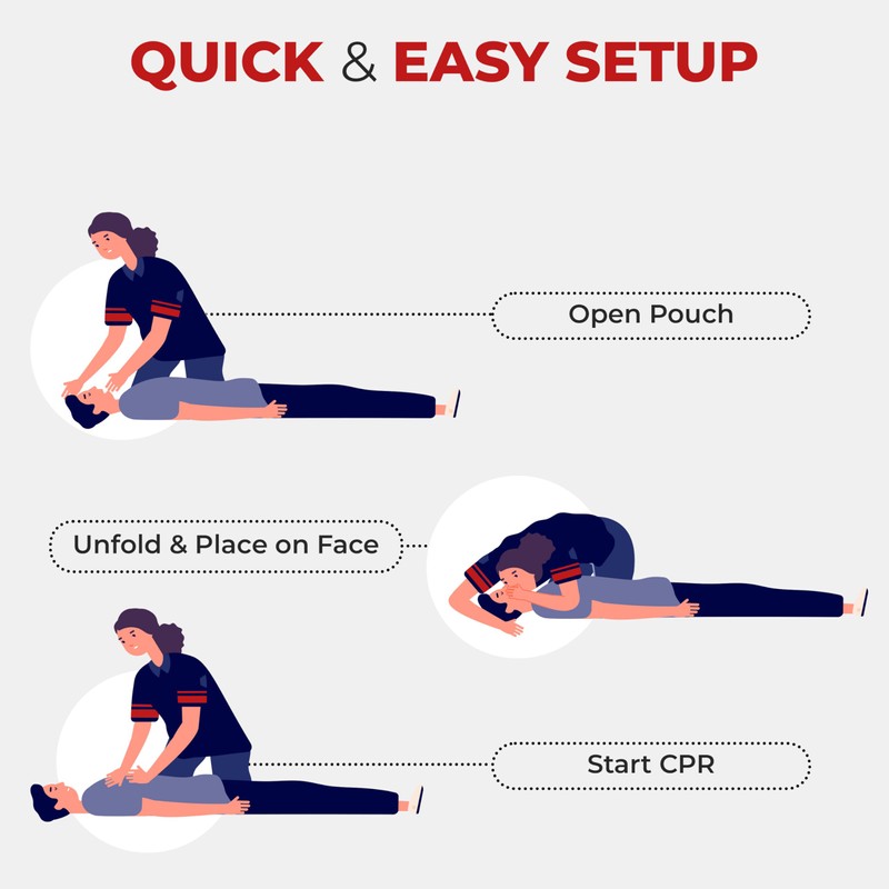 Ever Ready First Aid CPR Mask for Pocket or Key