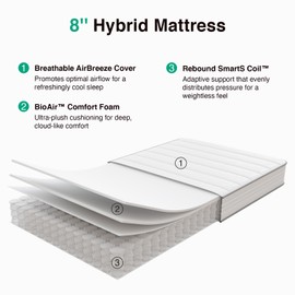 Novilla 8 Inch Twin XL Mattress, Hybrid TXL Mattresses in a Box with Smarts™ Coil Pocket Spring for Pressure Relief, Medium Firm Colchones with Comfort Foam, CertiPUR-US Certified