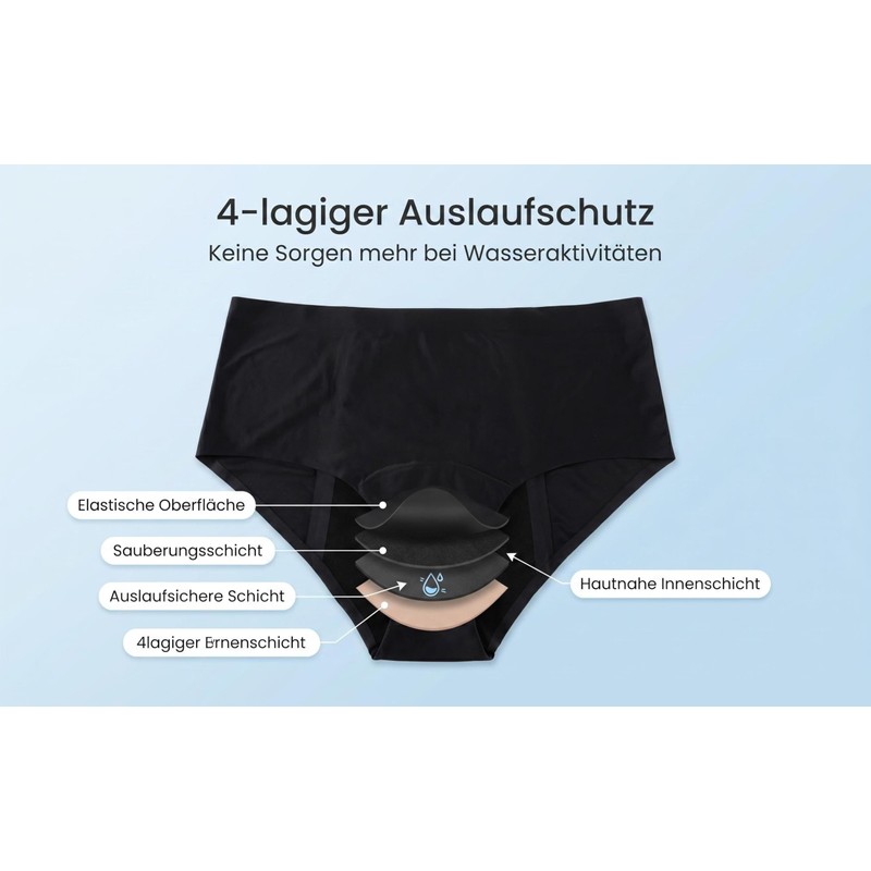 Pantaloni da donna per nuoto, bikini periodi, costume da bagno,