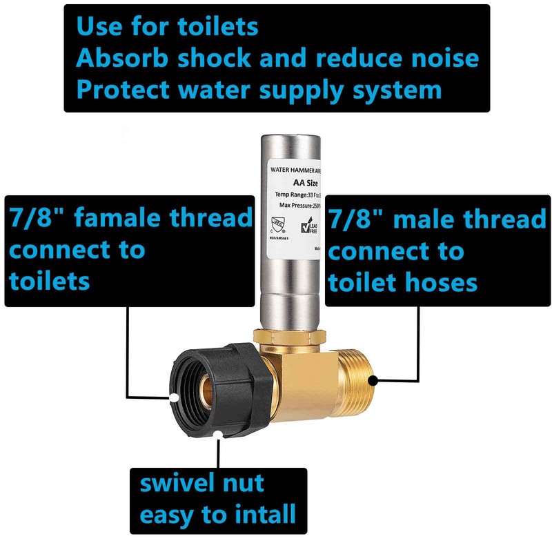 (2 Pack) Lidertik Water Hammer Arrestor Toilet 7/8 Inch, Absorb